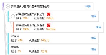 拜泉縣慶華日用雜品有限責任公司 編織生活之美，服務萬家煙火